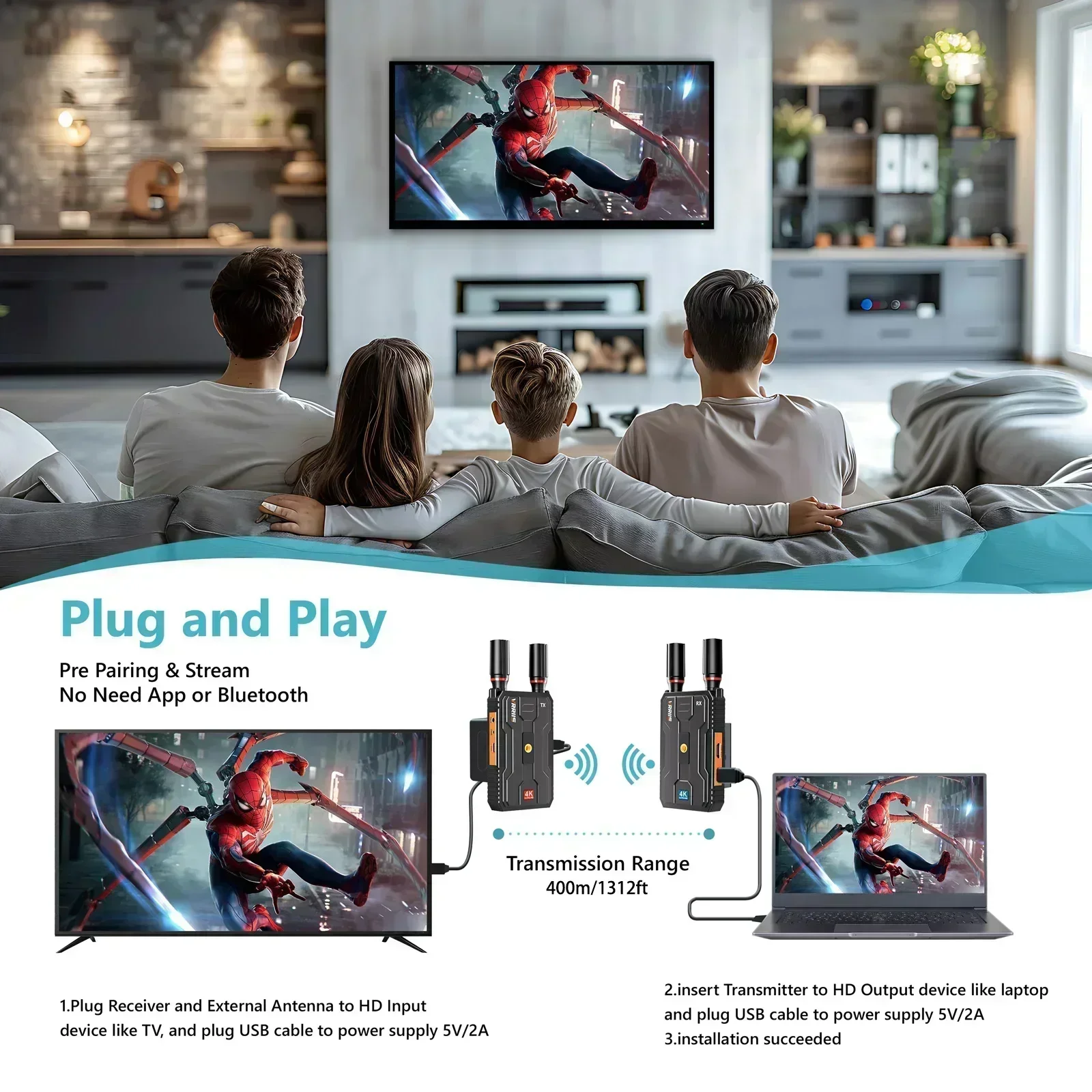 Home Cinema Wireless - Sistema di trasmissione audio/video wireless 4K
