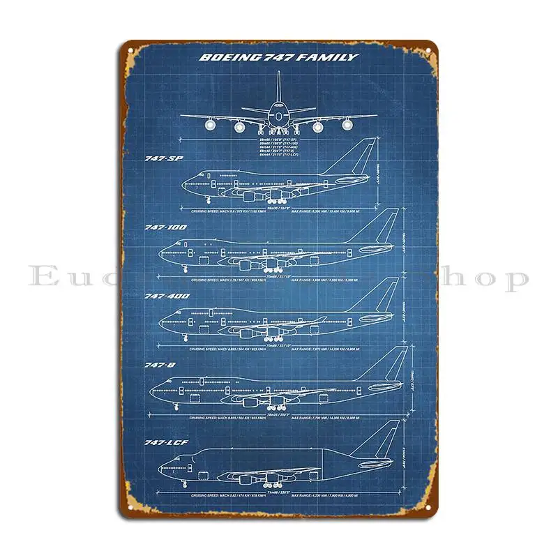 Home Cinema Wall Lights - Boeing 747 Famiglia Progetto Azzurro Targa