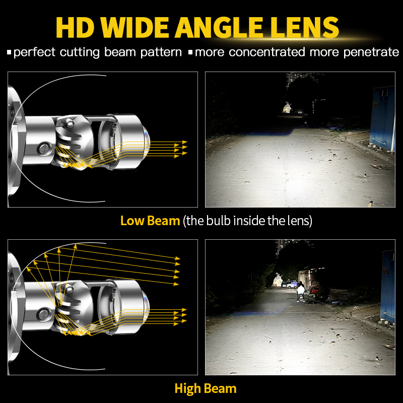 H4 HS1 LED Lampadine per fari  - Home Cinema Projector recensione e prezzo
