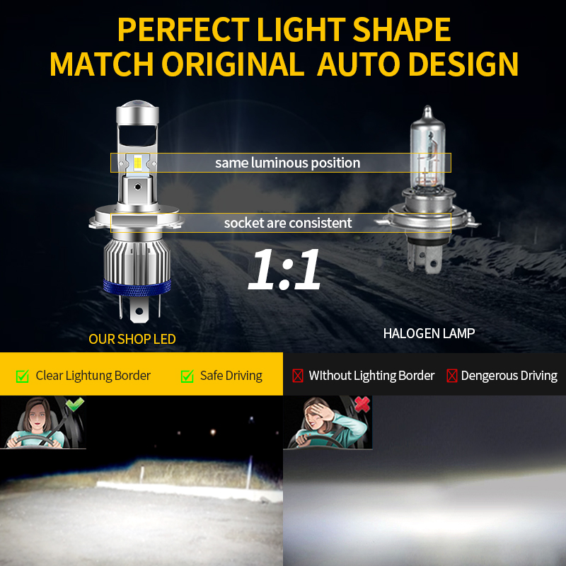 H4 HS1 LED Lampadine per fari  - Home Cinema Projector recensione e prezzo
