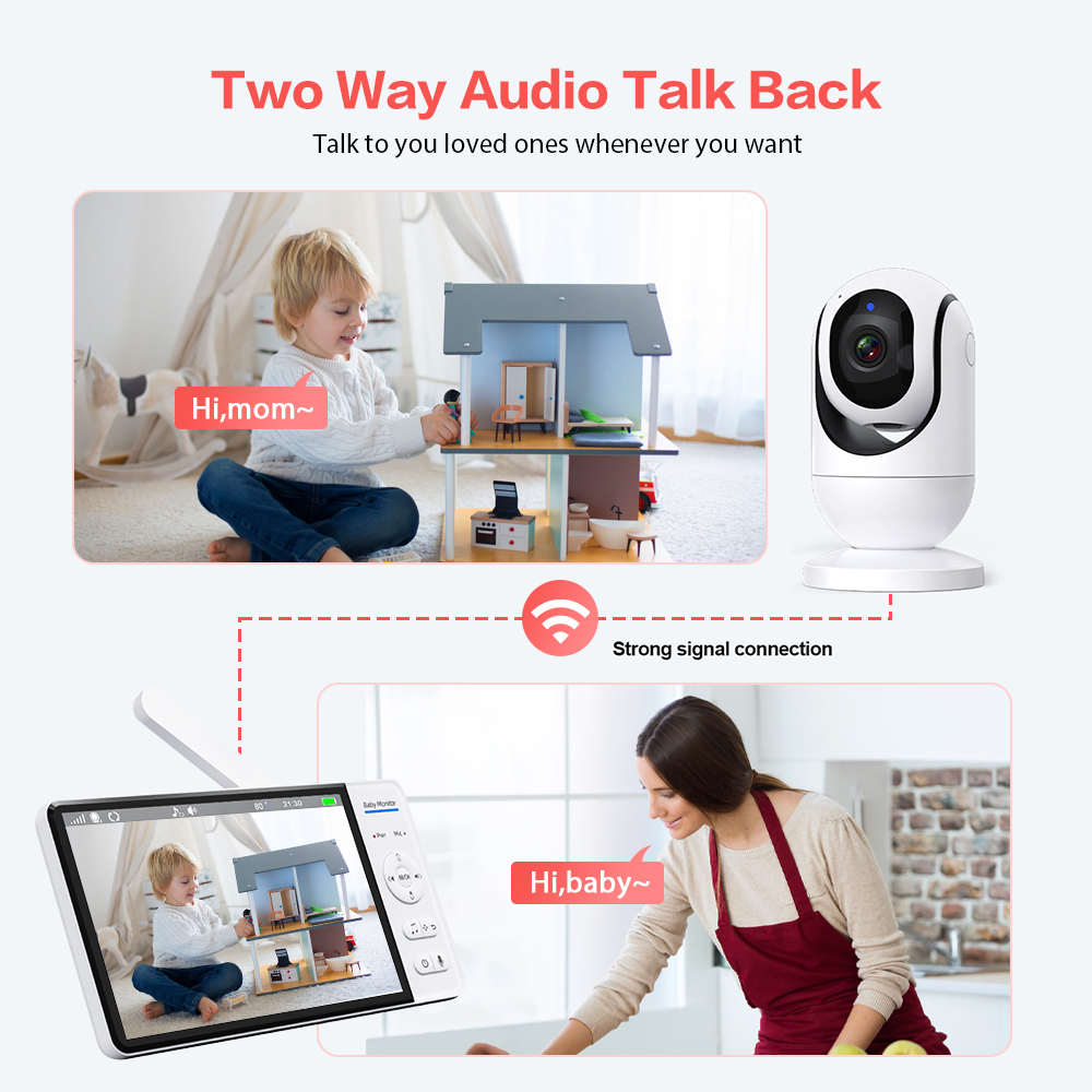 Video Baby Monitor 7 ''1080P H - Home Cinema Wireless recensione e prezzo