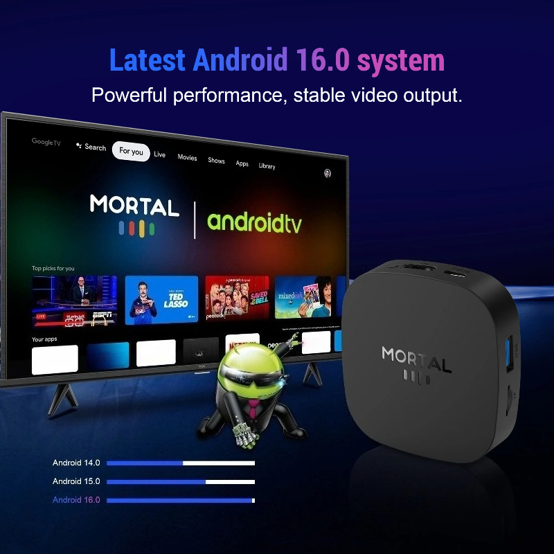 T1+ Android Smart TV Box 8GB 1 - Home Cinema Google recensione e prezzo