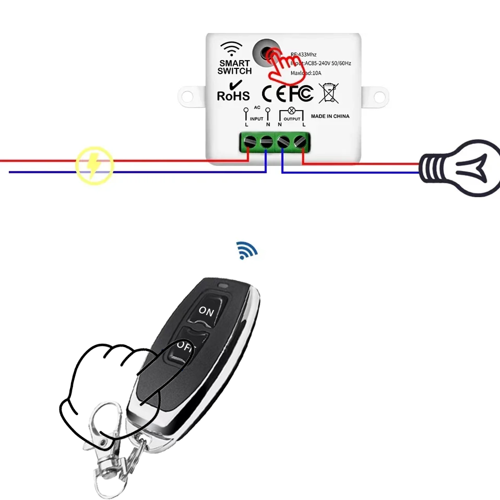 RF 433 MHz Interruttore di tel - Home Cinema Wall Lights recensione e prezzo