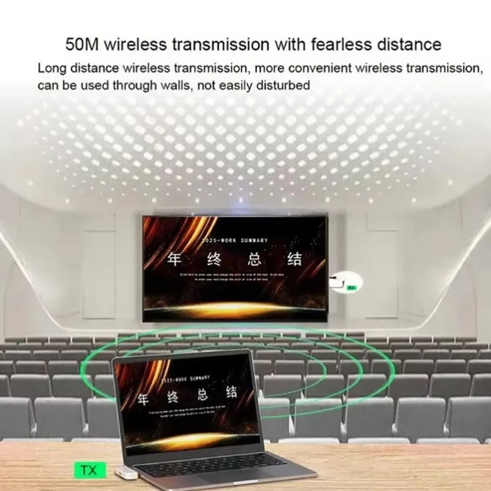 Kebidumei Trasmettitore e Rice - Home Cinema Wireless recensione e prezzo