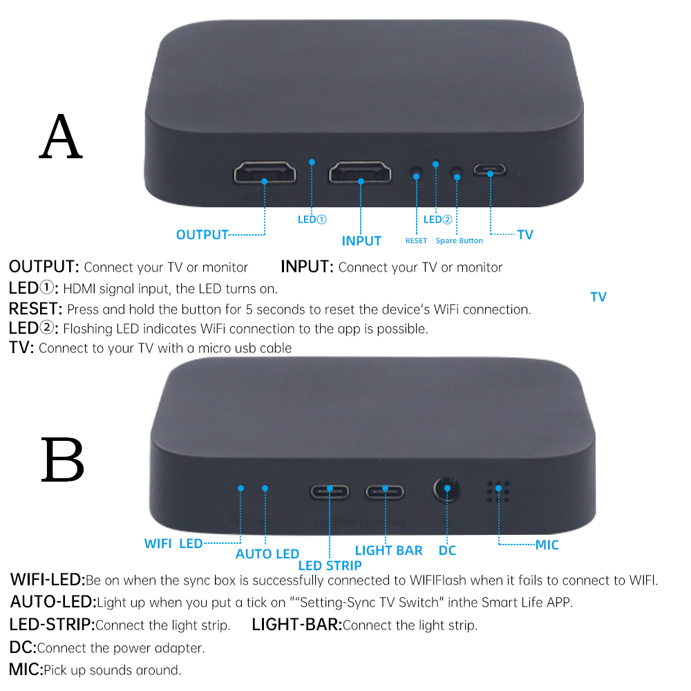 Smart AI Scatola di sincronizz - Home Cinema Google recensione e prezzo
