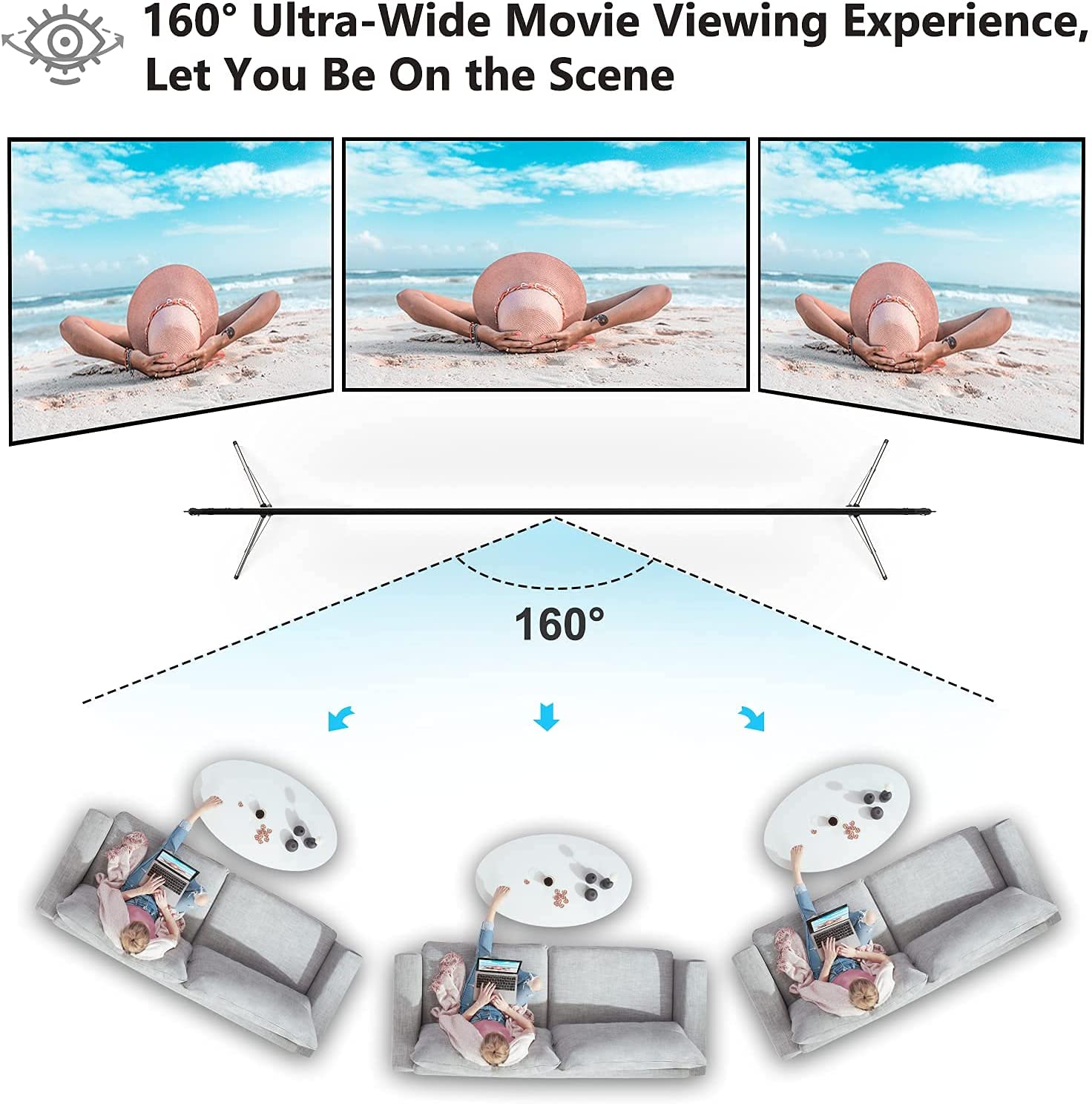 Schermo per proiettore portati - Home Cinema Blanc recensione e prezzo