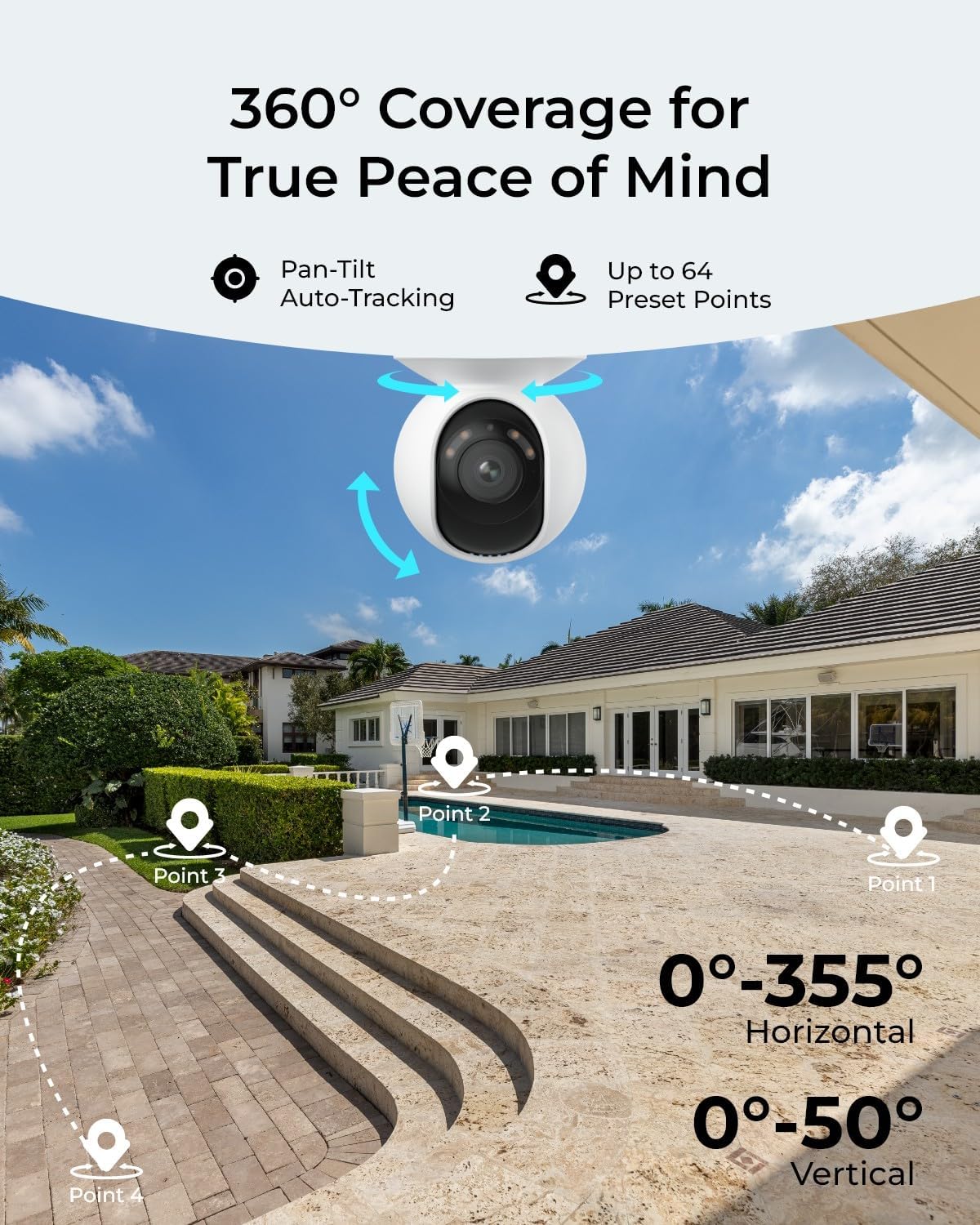 Telecamera di Sicurezza Estern - Home Cinema Hd recensione e prezzo