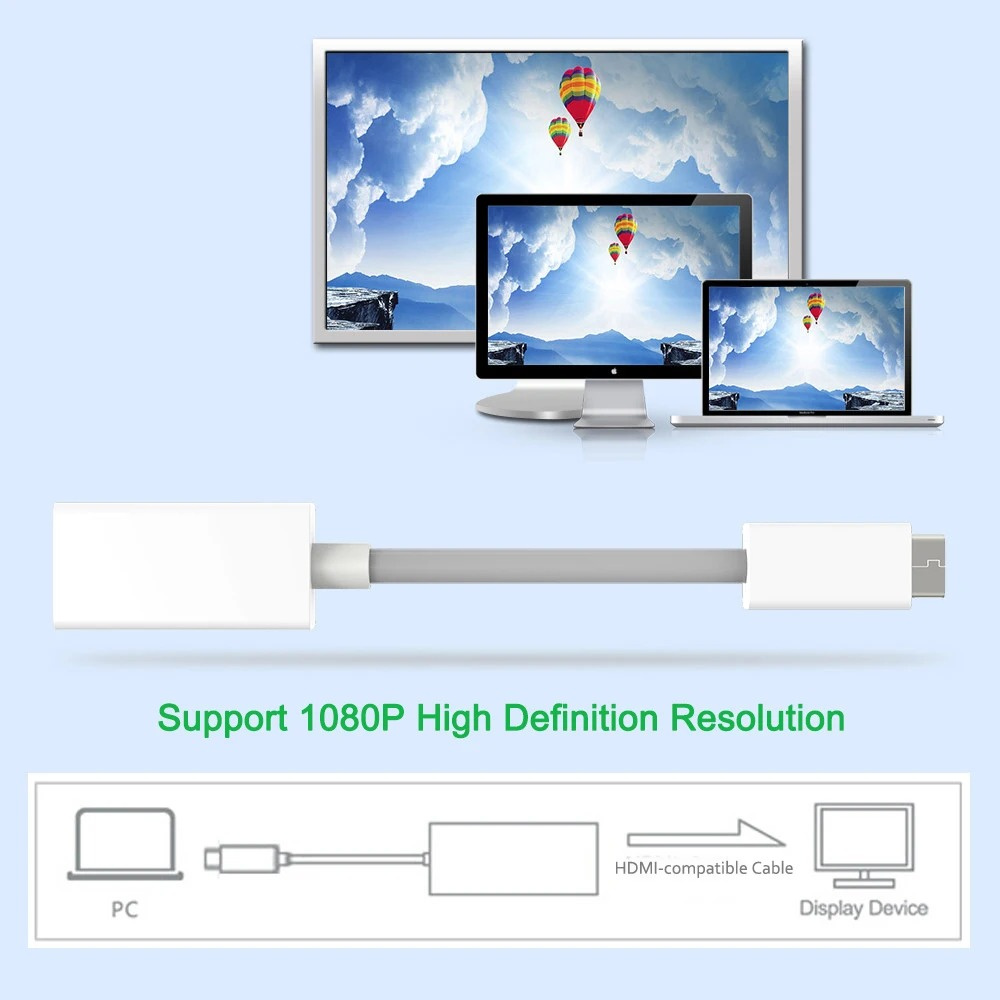 Cavo compatibile Mini Displayp - Home Cinema Projector recensione e prezzo