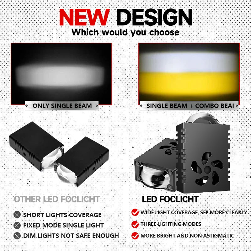 1PCS/2PCS Mini Faro LED con Le - Home Cinema Projector recensione e prezzo