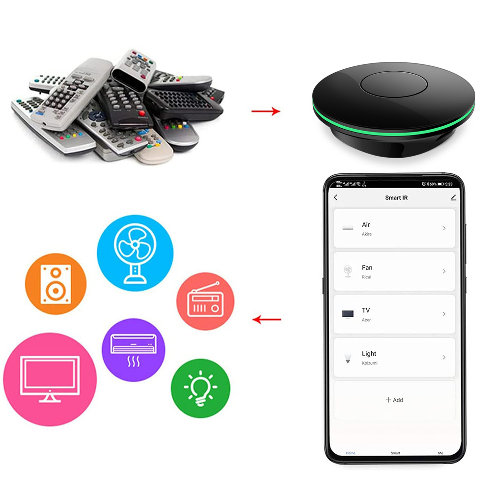 Telecomando IR Wi-Fi per TV Bo - Home Cinema Google recensione e prezzo