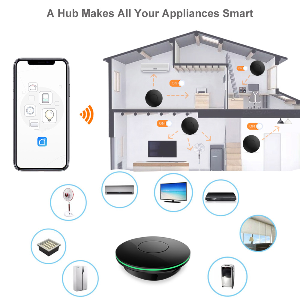 Telecomando IR Wi-Fi per TV Bo - Home Cinema Google recensione e prezzo